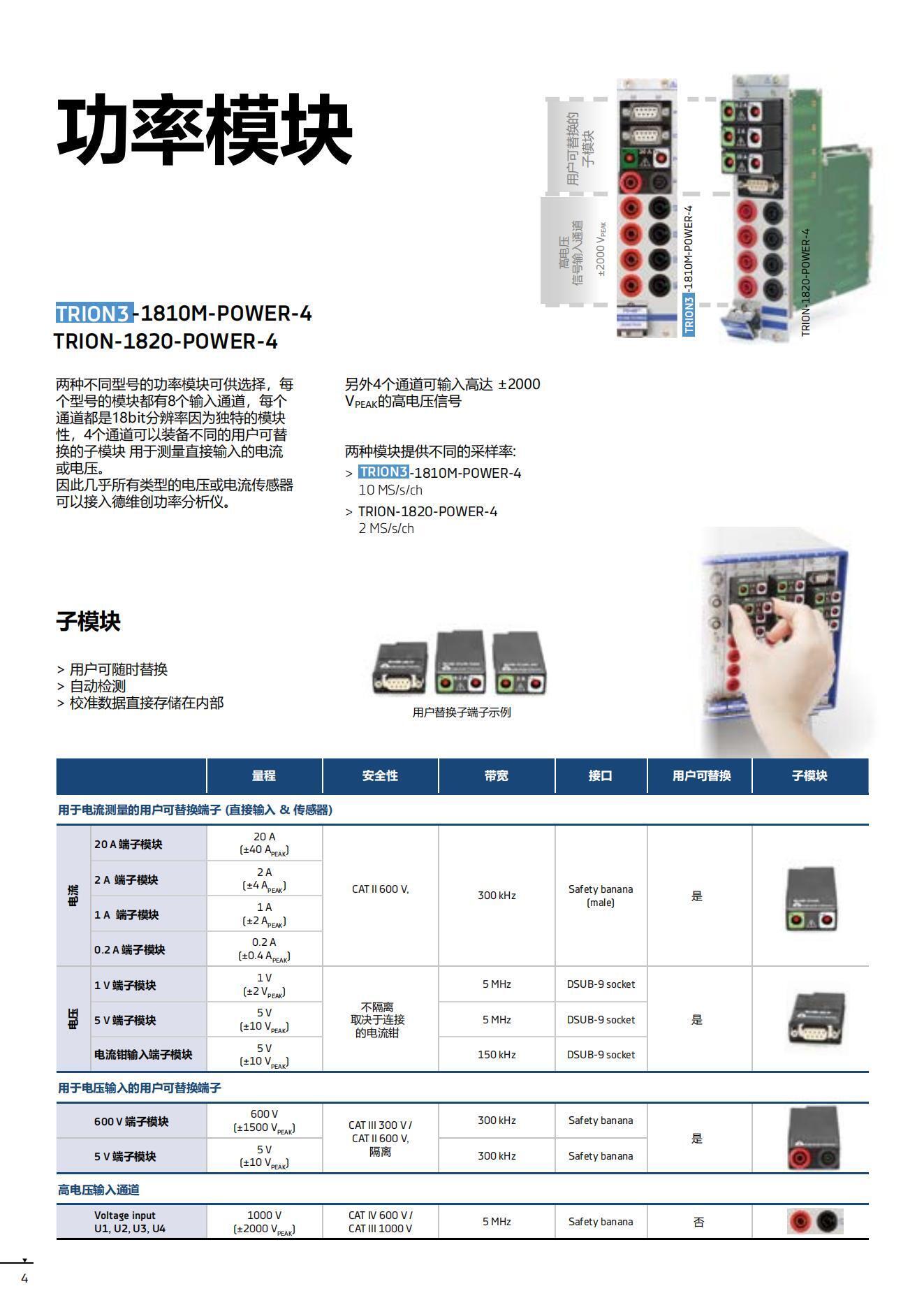 DEWETRON功率分析儀 Power-AnalyzerCN_03