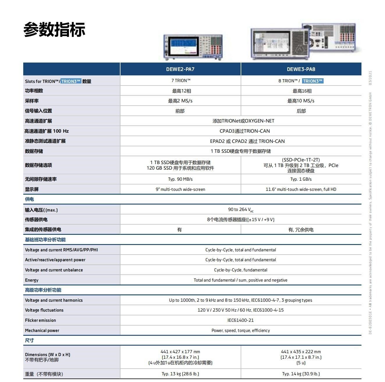 DEWETRON功率分析儀 Power-AnalyzerCN_11